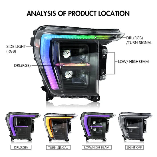 RGB Headlights for 2022-2024 Ford F150 F150 P702 14th Gen Front Lamps
